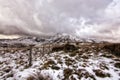 Moel Siabod Snowdonia National Park Nort Wales Royalty Free Stock Photo