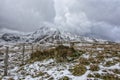 Moel Siabod Snowdonia National Park Nort Wales Royalty Free Stock Photo