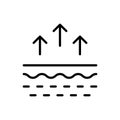 Moisture Evaporation of Skin Line Icon. Skin Water Loss Pictogram. Skin Structure and Arrows Up Moisture Wicking Process