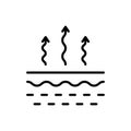 Moisture Evaporation of Skin Line Icon. Skin Water Loss Pictogram. Skin Structure and Arrows Up Moisture Wicking Process