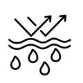 Moisture line icon. Outline signs for skin care, a sign for packaging cosmetics.