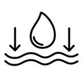 Moisture line icon. Outline signs for skin care, a sign for packaging cosmetics.