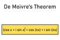 Moivre\'s theorem - the formula Royalty Free Stock Photo