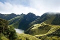 Mojanda lagoon in Ecuador Royalty Free Stock Photo