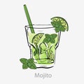 Mojito cocktail. Green cocktail slice lime straw ice cube mint leaf. Royalty Free Stock Photo