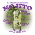 Mojito Cocktail New Orleans French Quarter Bourbon Street Louisiana