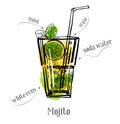 Mojito cocktail recipe description with ingredients. Vector colorful sketch outline hand drawn illustration Royalty Free Stock Photo