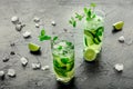 Mojito cocktail. Summer cold drink with lime, fresh mint, and ice. Cool beverage