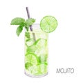 Mojito cocktail. Watercolor illustration of drink in glass isolated on white Royalty Free Stock Photo