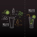 Mojito Recipe Drawn in Chalk Royalty Free Stock Photo