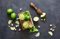 Mojito. Traditional summer drink with mint, lime, gin and cane sugar