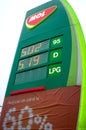 Mol gas prices