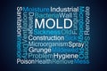 Mold Word Cloud