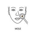 Mole removal with laser cosmetology, line icon in vector woman face with nevus