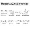 Molecular compounds of zinc. The chemical formula is picolinate, citrate, acetate, monomethionine, sulfate, oxide, zinc