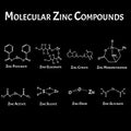 Molecular compounds of zinc. The chemical formula is picolinate, citrate, acetate, monomethionine, sulfate, oxide, zinc