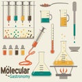 Molecular gastraonomy set of tools.