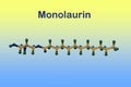 Molecular structure of monolaurin on colorful background. It is the most commonly used as a surfactant in cosmetics