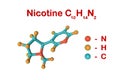 Molecular structure of nicotine, a plant alkaloid present in tobacco. Atoms are represented as spheres with color coding Royalty Free Stock Photo