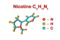Molecular structure of nicotine, a plant alkaloid present in tobacco. Atoms are represented as spheres with color coding