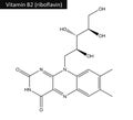 Molecular structure of riboflavin vitamin B2