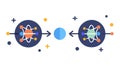 Molecular transformation process, chemical reactions and scientific evolution, vector design Generative AI Royalty Free Stock Photo