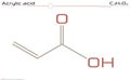 Molecule of Acrylic acid