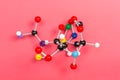 Molecule chemistry model