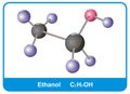 Molecule of ethanol