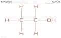 Molecule of Ethanol