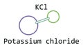 Molecule KCl Potassium chloride Royalty Free Stock Photo
