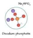 Molecule Na2HPO4 Disodium phosphate