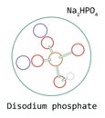 Molecule Na2HPO4 Disodium phosphate