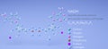 molecule nadh, molecular structures, beta-Nicotinamide adenine dinucleotide disodium salt hydrate 3d model, Structural Chemical