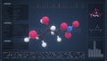 Nitroglycerine molecule with description on the computer screen, 3d rendering