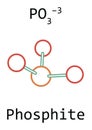 Molecule Phosphite