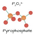 Molecule Pyrophosphate in vector