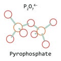 Molecule Pyrophosphate Royalty Free Stock Photo