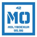 Molybdenum chemical element