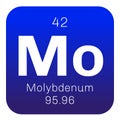 Molybdenum chemical element