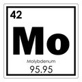 Molybdenum chemical element Royalty Free Stock Photo