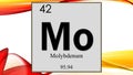 Molybdenum chemical element symbol on wide colored background