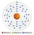 Molybdenum Royalty Free Stock Photo