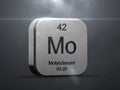 Molybdenum element from the periodic table