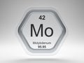 Molybdenum symbol hexagon frame Royalty Free Stock Photo