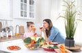 Mom and daughter in the kitchen with fruits and vegetables