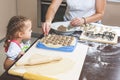 Mom and daughter together make dumplings in the kitchen