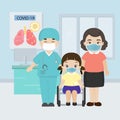Mom and Girl suffering from covid-19 to see the Doctor Royalty Free Stock Photo