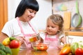 Mom and kid girl preparing healthy food Royalty Free Stock Photo