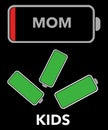 Mom\'s battery is almost drained to zero while the kids she is caring for are all charged up